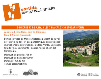 Travessa Moll&oacute;-Setcases