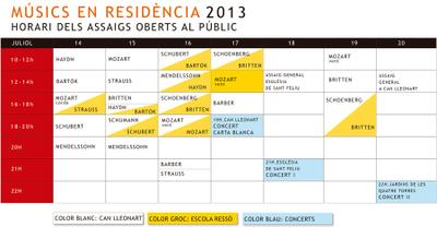 Assajos M&uacute;sics en Resid&egrave;ncia