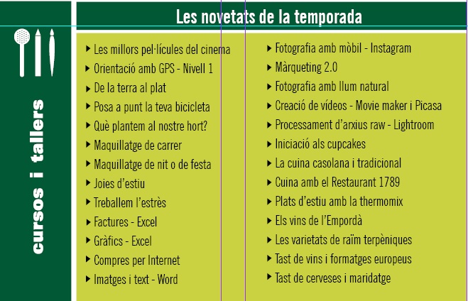 Cursos i tallers de primavera de Can Lleonart