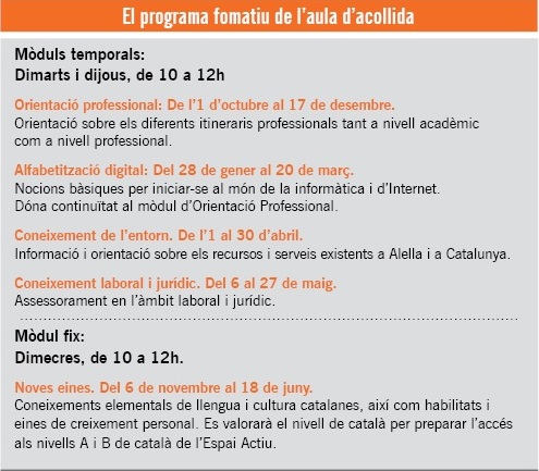 Aula acollida
