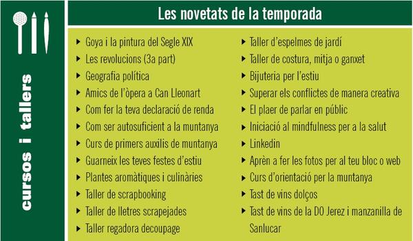 Cursos primavera Can Lleonart