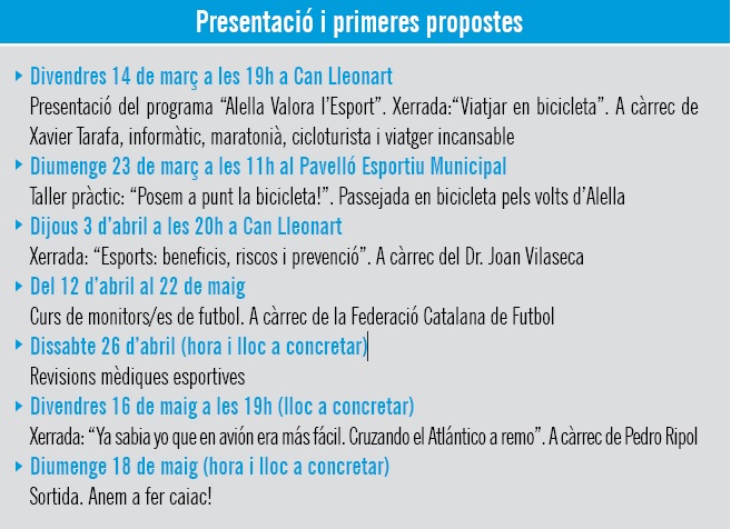 Programa Alella Valora l'Esport