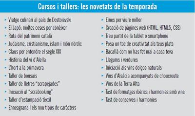 Nous cursos