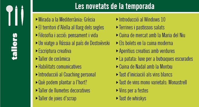 Nous cursos Can Lleonart tardor