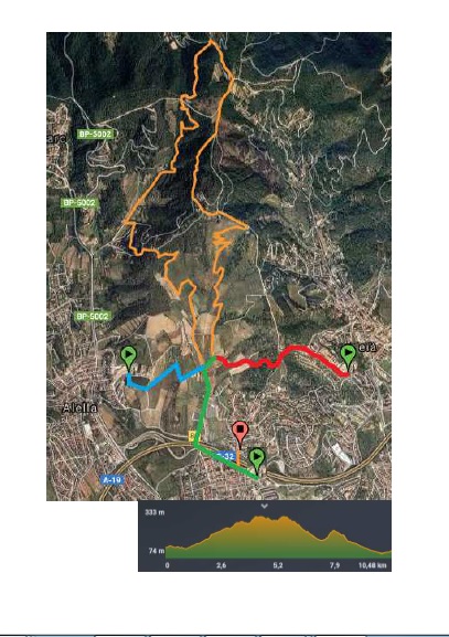 Itinerari Caminada dels Tres Pobles
