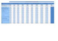 Resultats municipals 2019 2