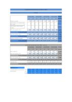 Participaci&oacute; Eleccions Municipals