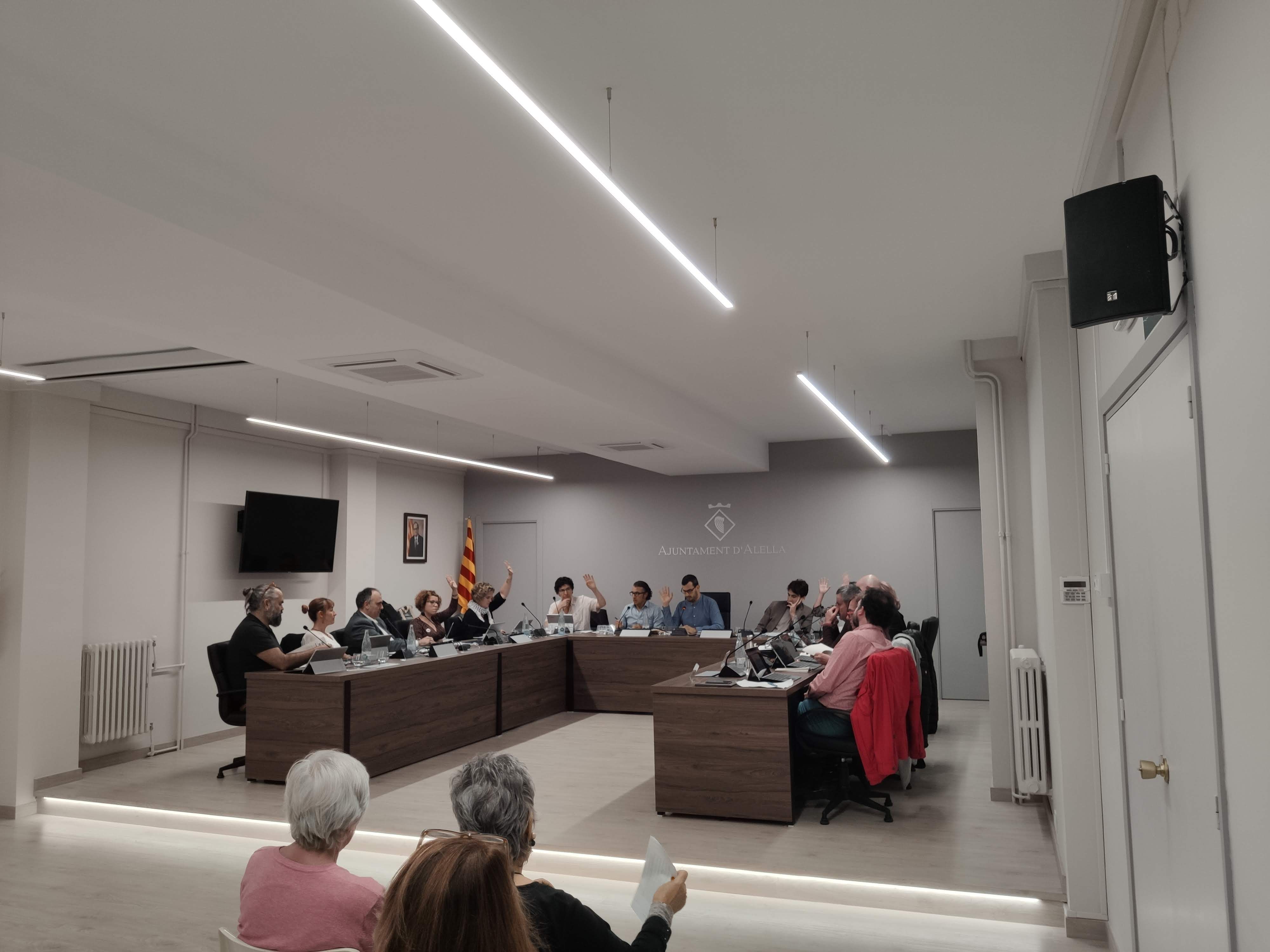 Pressupost 2019
