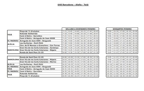 Nous horaris línia 648 Teià-Alella-El Masnou-Barcelona a partir 3 d'abril