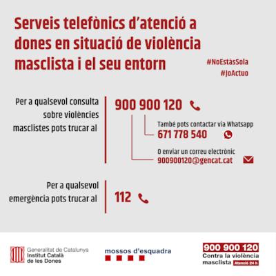 Canals d'atenció per víctimes de violència masclista