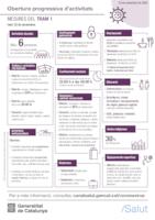 Infografia 23 novembre