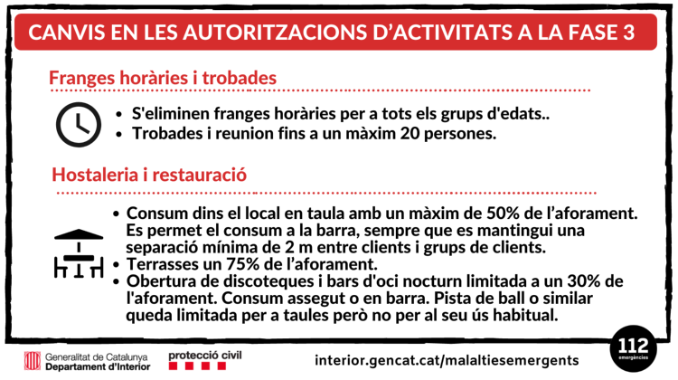 Fase 3