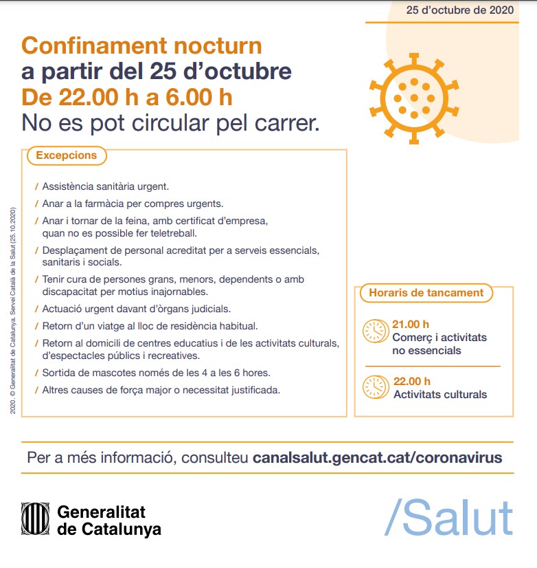 Confinament nocturn