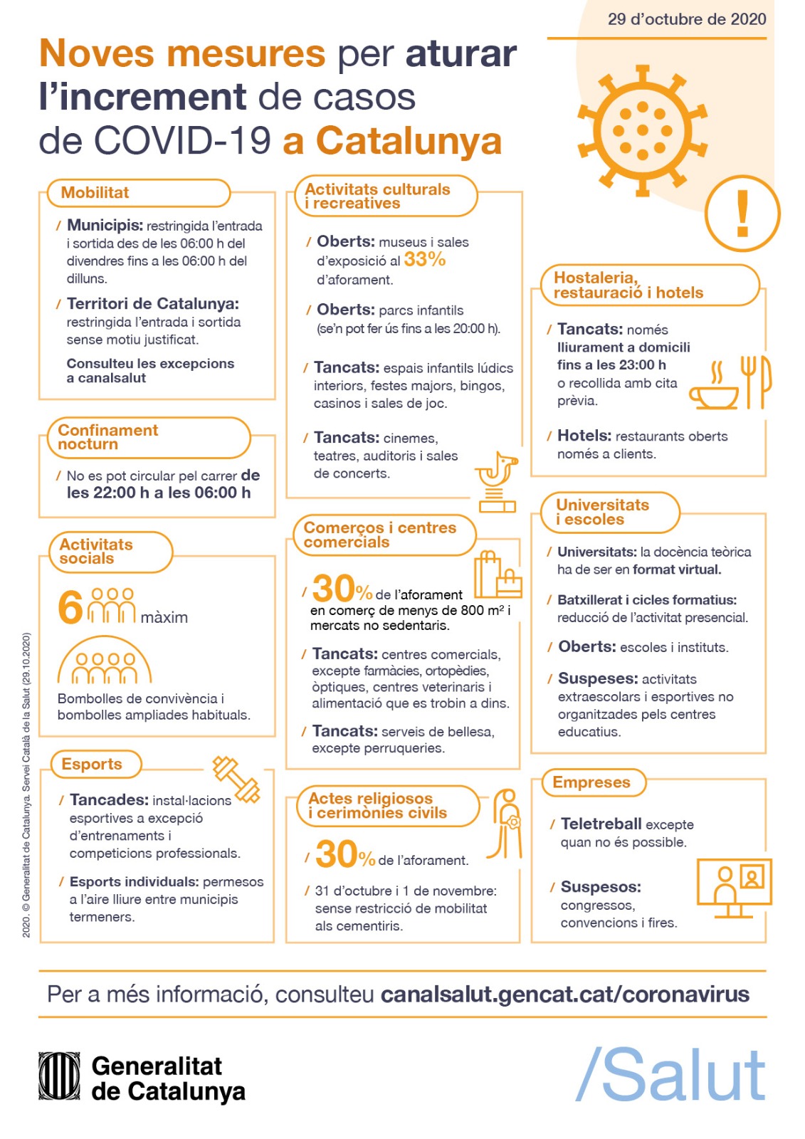 Infografia 30 octubre