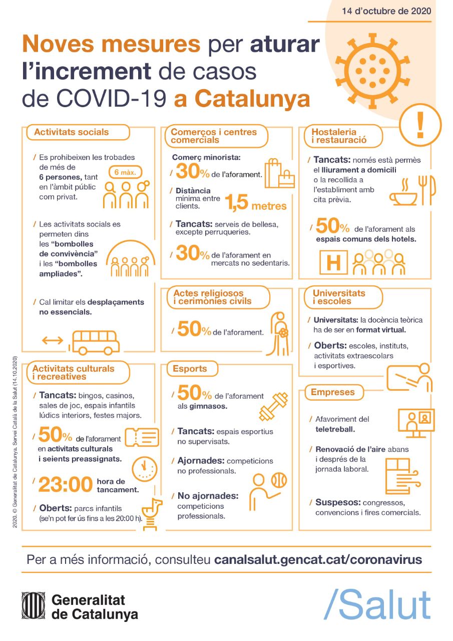 Noves mesures restrictives