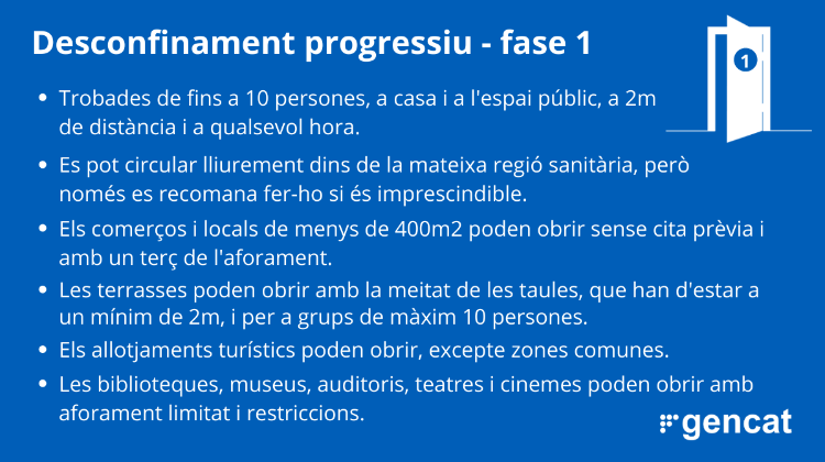 Fase 1