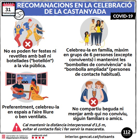 infografia castanyada