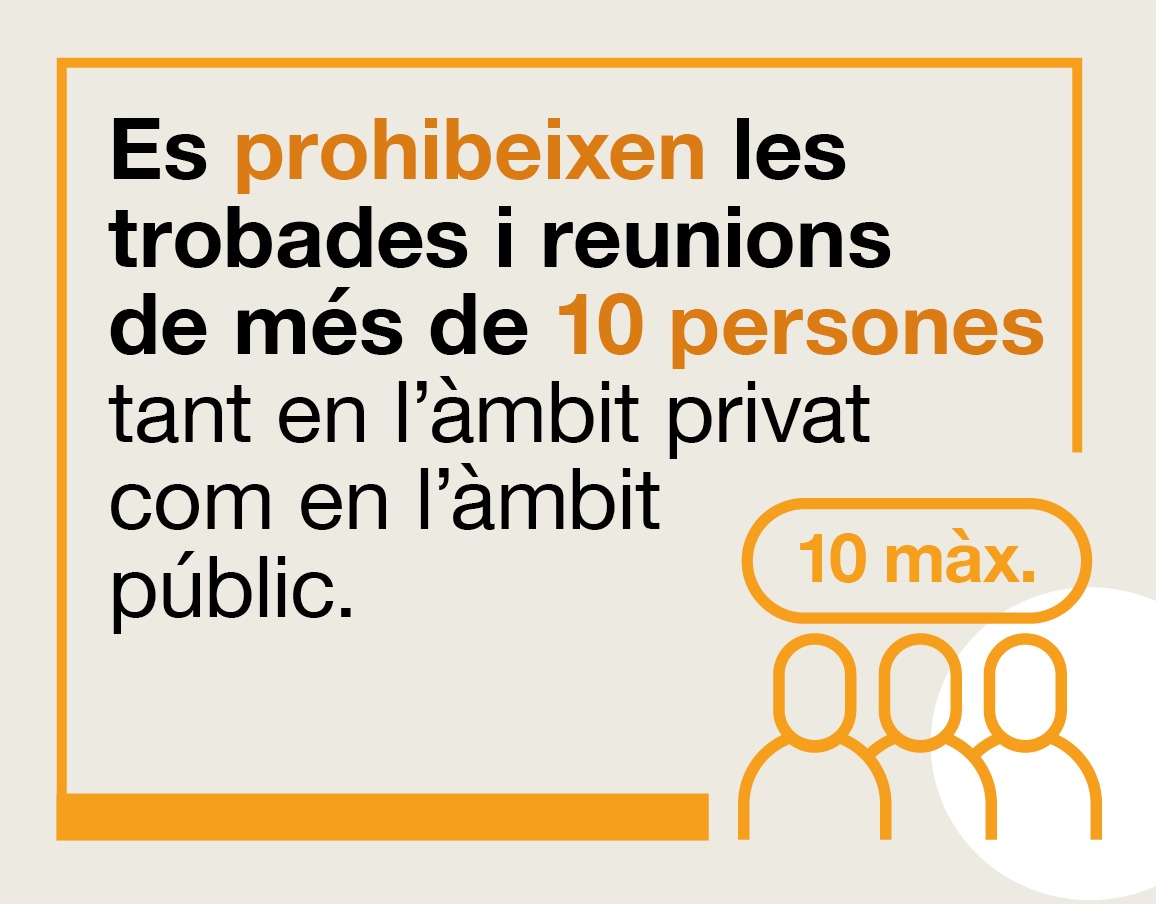 Poster prohibici� trobades 10 persones