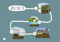 Guia de la ruta n&uacute;mero 9