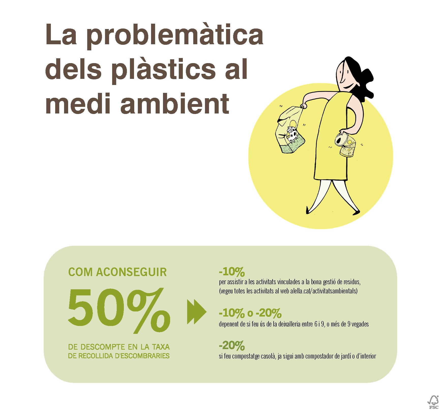 La problemtica dels plstics