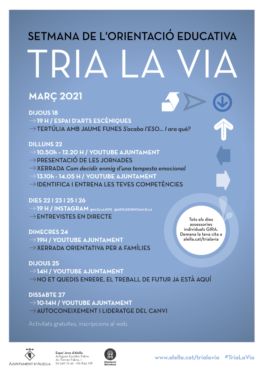 Cartell Tria la Via