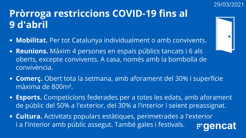 Restriccions fins al 9 d'abril