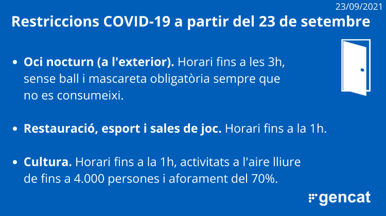 Mesures 23 de stembre