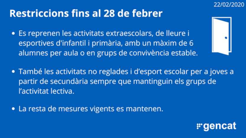 Mesures del 22 al 28 de febrer