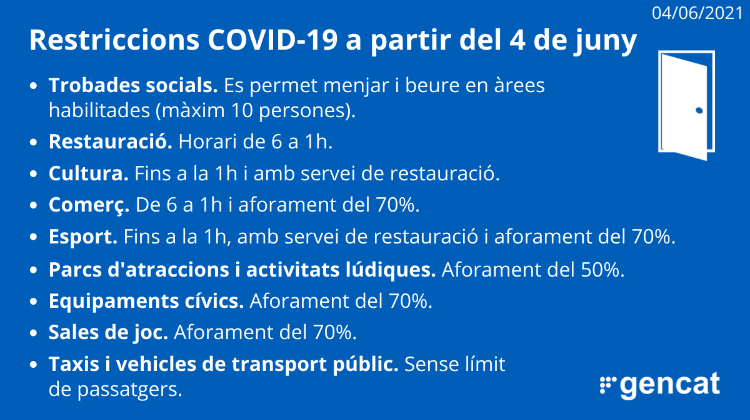 Mesures covid a partir del 4 de juny