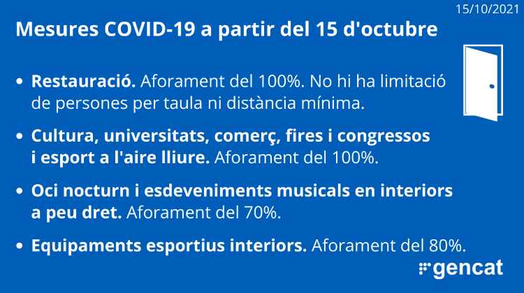Mesures 15 octubre