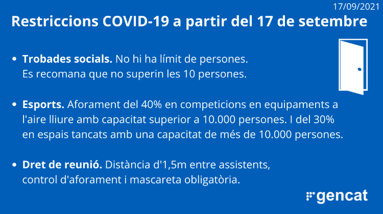 Mesures Covid a partir del 17 de setembre