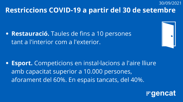 A partir del 30 de setembre