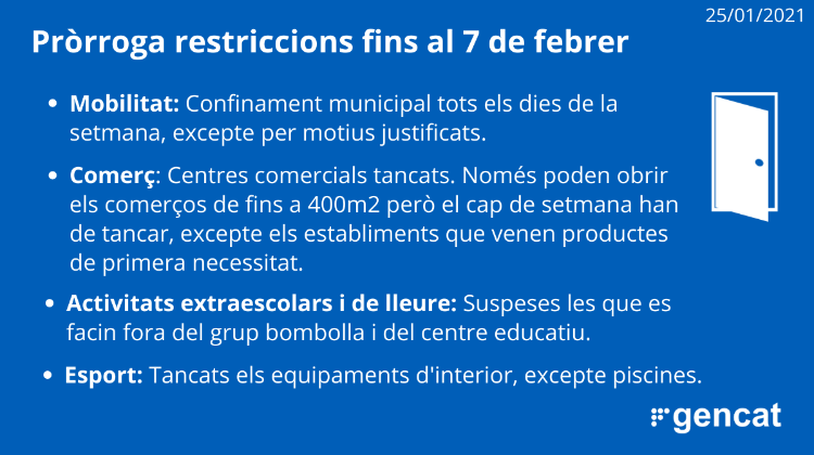 Mesures fins al 7 de febrer