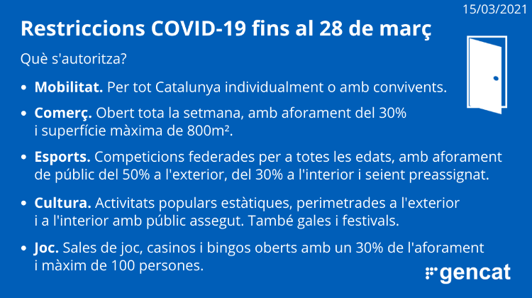 Restriccions fins al 28 de mar�