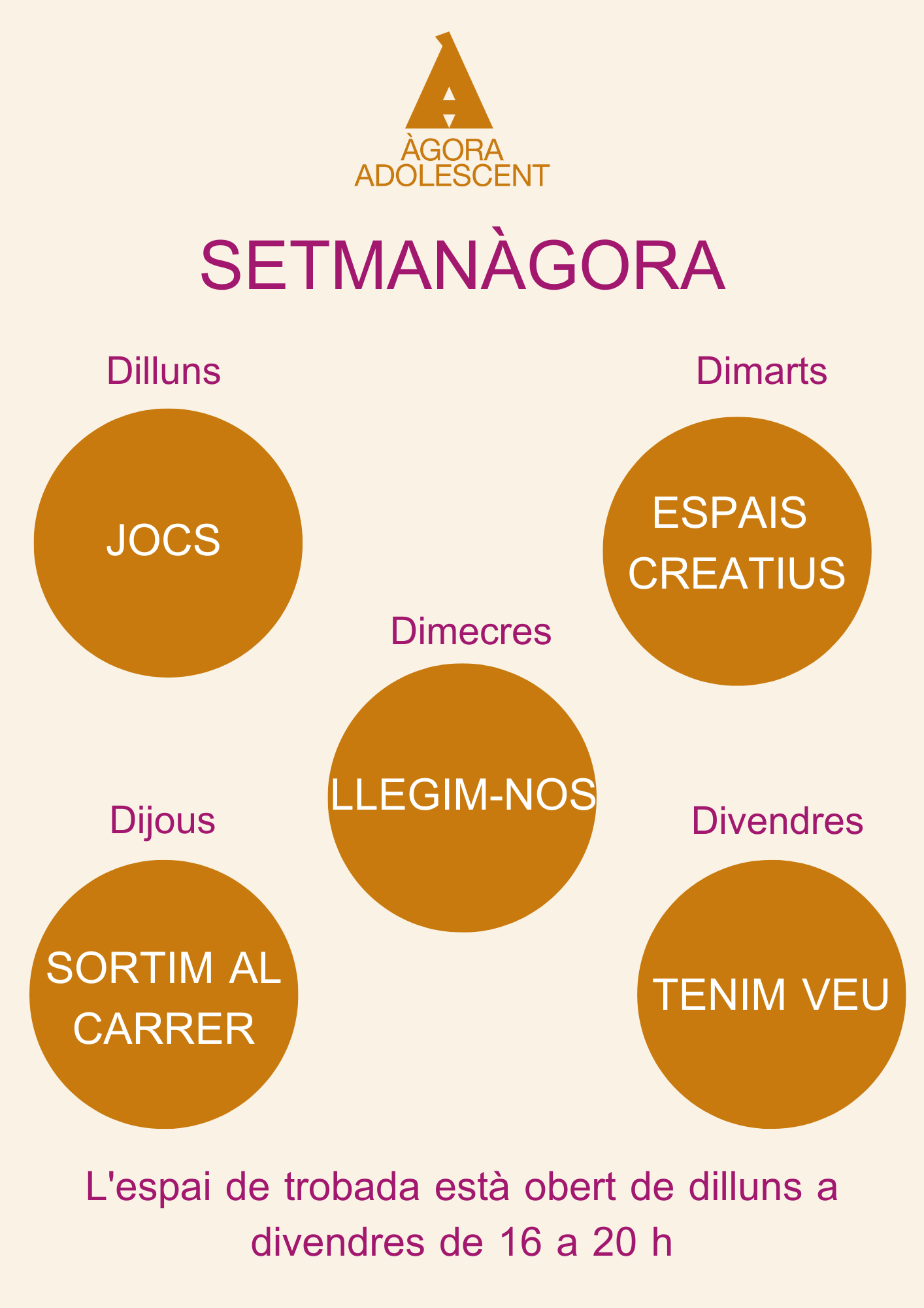 Programació setmanal