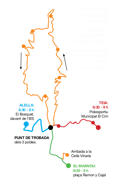 Recorregut caminada3pobles