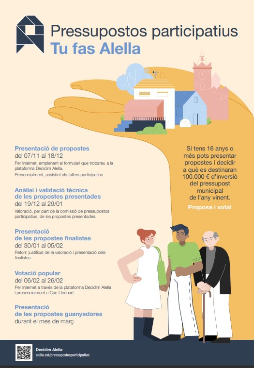 Pressupostos participatius