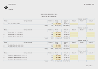 Avan&ccedil; participaci&oacute; per col&middot;legis i meses electorals