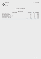 Participaci&oacute; a les 18 hores per col&middot;legis