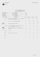 Resultats eleccions municipals 2023