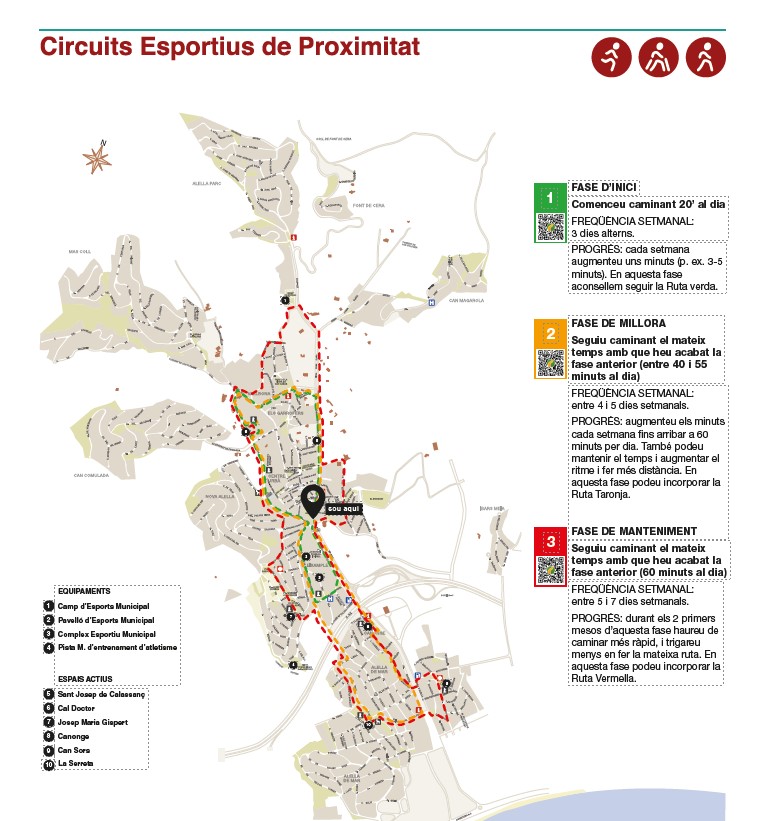 Rutes saludables
