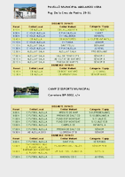 Partits dels dies 28 i 29 d'octubre