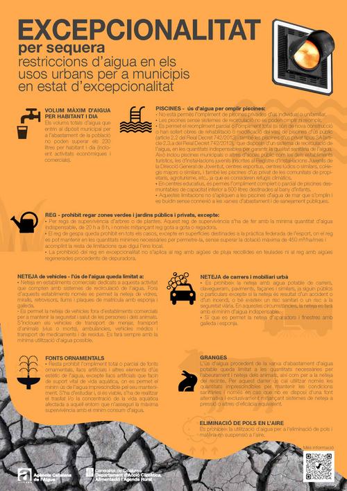 Estat excepcionalitat per sequera