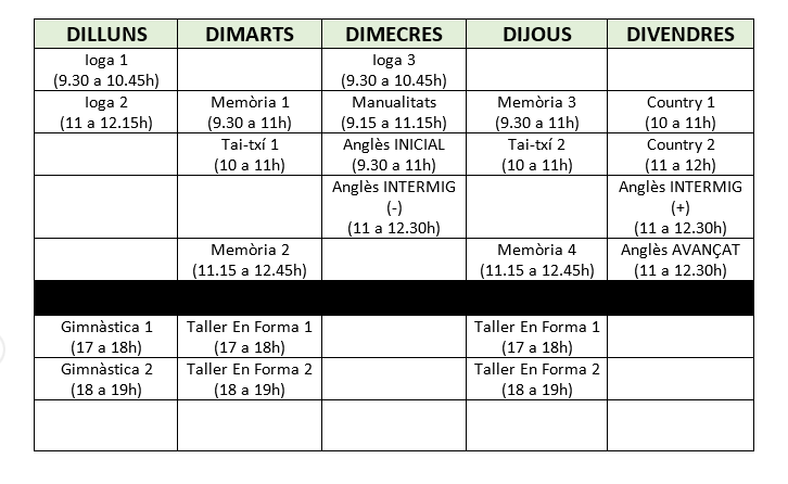 Tallers Associació Gent Gran