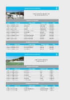 Agenda esportiva 5 i 6 d'octubre