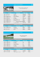 Agenda Esportiva 16 i 17 de novembre
