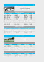 Agenda Esportiva 30 novembre i 1 desembre