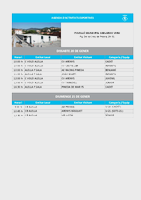 Agenda esportiva 20 i 21 de gener