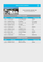 Agenda esportiva de 27 i 28 de gener