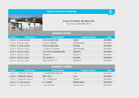 Agenda esportiva 6 i 7 abril 2024